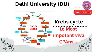 Krebs cycle 10 most impotant viva Question and Answer [upl. by Naujahs]