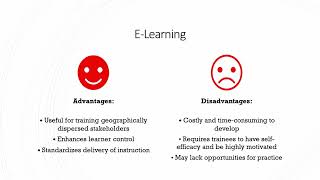 Training amp Development  Lecture 6  TechnologyBased Methods Part 1  ELearning [upl. by Sauncho]