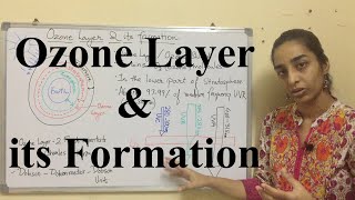 Ozone Layer and its Formation  How ozone is formed  Temperature Inversion  Science Land [upl. by Abdu]