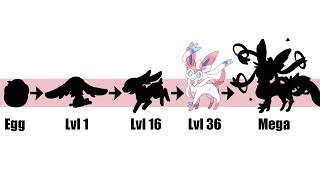 Sylveon Evolution amp Egg  Pokemon Gen 8 Fanart [upl. by Uwton]