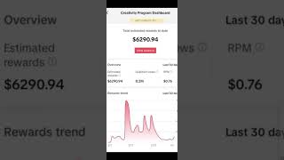 How to increase RPM on Tiktok 2025  Tiktok Creativity Program Beta  RPM Kaise Badhaye  Tiktok RPM [upl. by Ecnerrat]