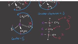 Stereochemistry 3 R amp S Configuration Part 1 [upl. by Osric911]