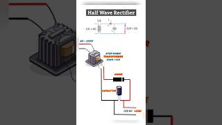 230 volt Ac To 12 volt DC electrical electrian acdcwiringelectrician [upl. by Donahoe]