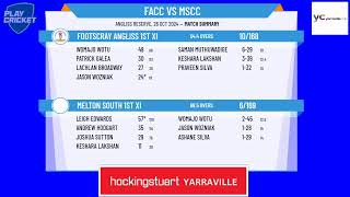 Footscray Angliss 1st XI v Melton South 1st XI [upl. by Yessydo]