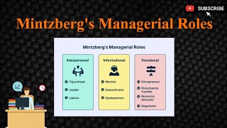 Managerial Roles by Mintzberg Management Principles and ApplicationIn Malayalam bcom bba ugcnet [upl. by Ludovick]