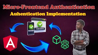 Micro frontend Authentication Implementation  Authentication and Authorization  Angular  Webpack [upl. by Outlaw]