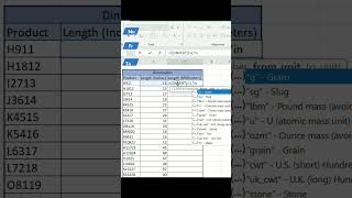 Convert Inches to Millimeter in Microsoft Excel [upl. by Aiblis342]