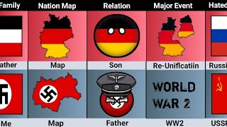 Germany vs Nzi Germany Country comparison [upl. by Erving518]