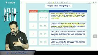 Imp Case Laws Priority Qi’s amp SUPER 25 Q’s for Final Nov 24 Exams [upl. by Ecinrev]