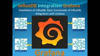 InfluxDB Tutorial  Installation of InfluxDB amp Basic Database related commands  Part1 [upl. by Daren]