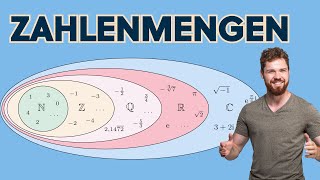 Zahlenmengen im Überblick  Natürliche Ganze Rationale Irrationale Reelle Komplexe Zahlen [upl. by Anirahs]