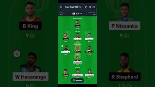 SL vs WI Dream11 Team SL vs WI Dream11 Prediction Sri Lanka vs West Indies 1st T201 Dream11 Team [upl. by Haim]