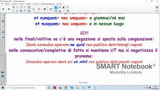 I pronomi e aggettivi indefiniti negativi in latino [upl. by Nahttam]