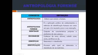 AULA 24  ANTROPOLOGIA FORENSE E IDENTIFICAÇÃO HUMANA P1 [upl. by Lenny123]