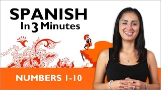 Learn Spanish in Three Minutes  Numbers 110 [upl. by Oilenroc220]