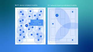 Nokia DAC PW Compact  Move around but stay in touch [upl. by Lang]