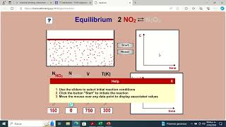 Simulación del equilibrio químico de NO2 a N2O4 con Chemical Thinking Interactives [upl. by Orenid483]