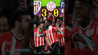 Athletic Bilbao vs Atletico Madrid 30 Resumen🔥🥶🕺shorts atletico athletics viral football fyp [upl. by Ora]