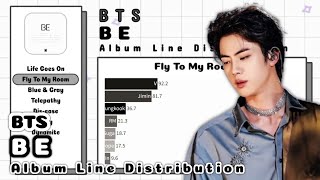 BTS  BE Album Line Distribution [upl. by Seabrooke]