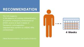 Afib Cardioversion for AF [upl. by Mcknight]