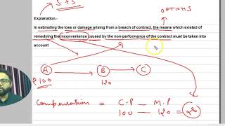 CONTRACT LAW I BREACH OF CONTRACT I DIRECT DAMAGES I INDIRECT DAMAGES [upl. by Plath]