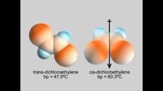 Molecular Shape and Polarity [upl. by Lola]