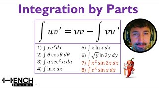 Integration by Parts  A Level Maths Revision [upl. by Dhiren]