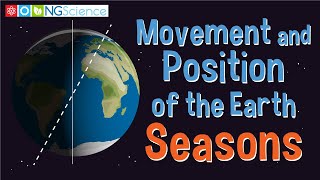 Movement and Position of the Earth – Seasons [upl. by Karlik778]