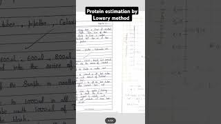 Protein estimation by Lowery method principle  procedure mlt easy mbbs practicalshortsnotes [upl. by Gnaht]