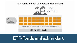 ETFFonds einfach erklärt [upl. by Godard]