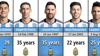 Argentina National Football Team All Players Age [upl. by Doykos]