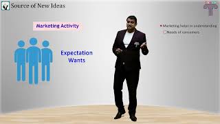 Source of New Ideas  Importance of Marketing to Firm  Amit Laddha [upl. by Nasah]