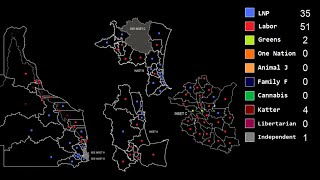 2024 Queensland State Election Prediction  15 Days Out wPAC [upl. by Caneghem]