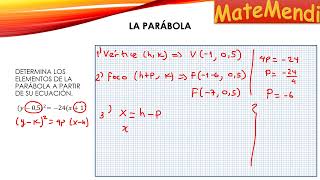 TEMA 13 LA PARÁBOLA 30 [upl. by Sikras]