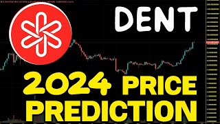 DENT Realistic Price Prediction For 2024 DENT Price Chart Analysis [upl. by Erelia717]