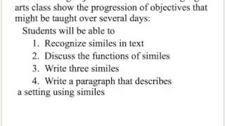 SIOP Lesson Plan [upl. by Elgna]