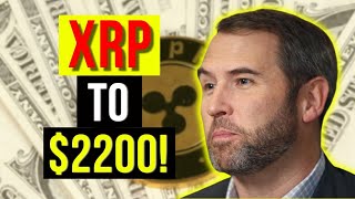 Ripple CTO Explains 2200 XRP Price Analysis [upl. by Gifford]