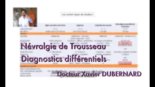 Névralgie trigéminale  Névralgie du trijumeau  Diagnostics différentiels  Dr Xavier DUBERNARD [upl. by Vachell]