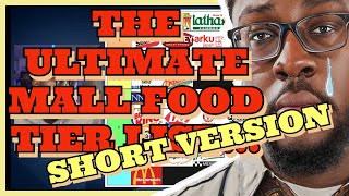 Mall Food Court Tierlist [upl. by Babcock366]