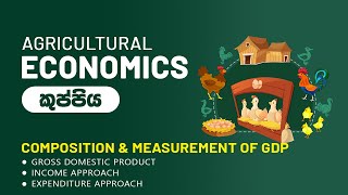 Composition amp Measurement of GDP  Income amp Expenditure Approaches Explained [upl. by Aileek]