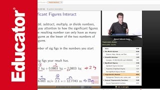 Physics Math Review [upl. by Tobin]