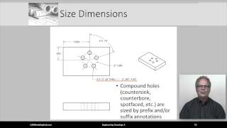 Standard Dimensioning [upl. by Ijies]