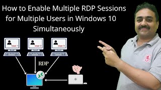 How to Enable Multiple RDP Sessions for Multiple Users Windows 10 Remote Desktop Connection [upl. by Amerd]