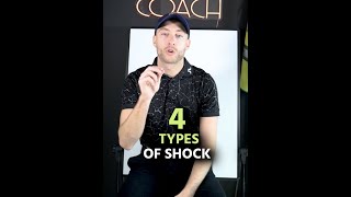 The 4 Types of Shock [upl. by Ycnaf]