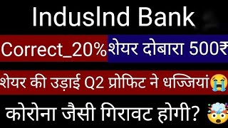 IndusInd Bank Share Latest NewsQ2 Result उड़ाई portfolio की धज्जिया😭 holdbuysell [upl. by Owain]