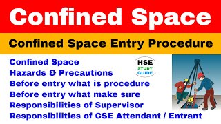 Confined Space Entry Procedure  Responsibilities of SupervisorCSE AttendantEntrant  CSEP [upl. by Aryc18]