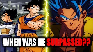 When Did Goku amp Vegeta Surpass Gogeta Blue [upl. by Salena597]