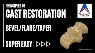 Principles of Cast Restorations  Inlay amp Onlay  Operative Dentistry [upl. by Nemrak426]