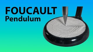 The Foucault Pendulum [upl. by Mur567]