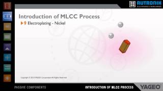 Yageo Introduction of MLCC Process [upl. by Bosson]